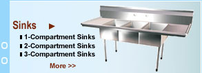sinks