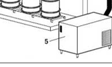 Glycol Chiller Units